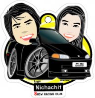 Nichachit