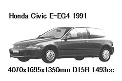 Civic 3D