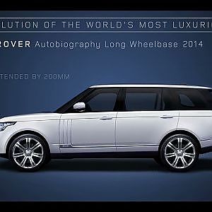 RANGE ROVER 50 Years Timeline