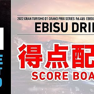2022 GRAN TURISMO D1 GRAND PRIX SERIES Rd.4 EBISU [8/20] (Scoreboard)