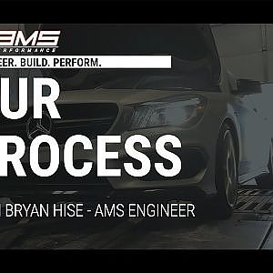 Our Process - Concept to Product