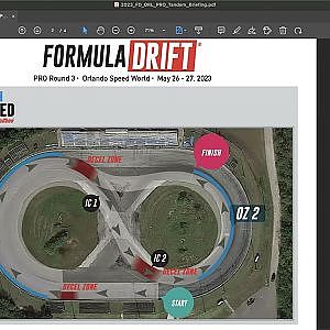 Formula DRIFT Orlando - Tandem Judging Meeting Notes