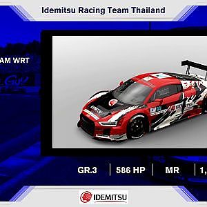 TSS Digital Racing Pro Class Idemitsu Racing Team Thailand