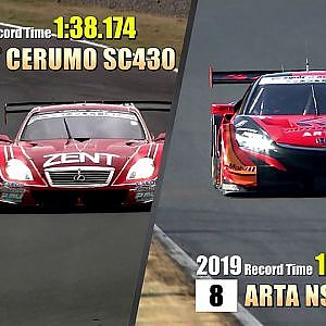 GT500 Course Record History Evolution【AUTOPOLIS】