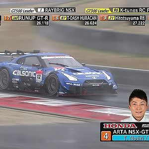 2019 AUTOBACS SUPER GT Round1 OKAYAMA English  PART3
