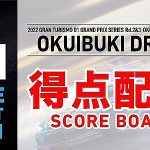 2022 GRAN TURISMO D1 GRAND PRIX SERIES Rd.2 OKUIBUKI [6/11] (Scoreboard)