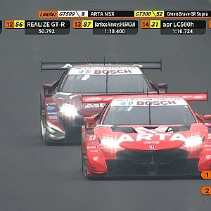 【SUPER GT Rd.6 SUGO】決勝ハイライト  実況：サッシャ
