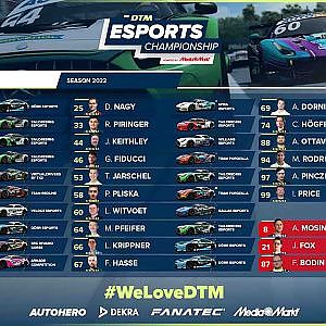 DTM Esports Championship powered by MediaMarkt: Round 2 – Norisring (DE)