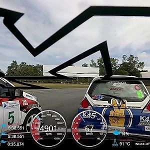 Super ECO No.99 - Thailand Super Series 2015 Round 6