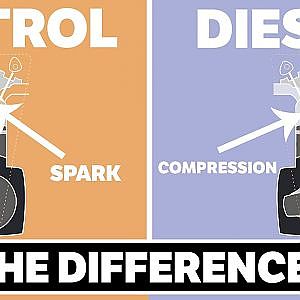 The Differences Between Petrol and Diesel Engines